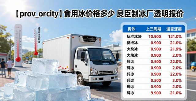济南食用冰价格多少 良臣制冰厂透明报价